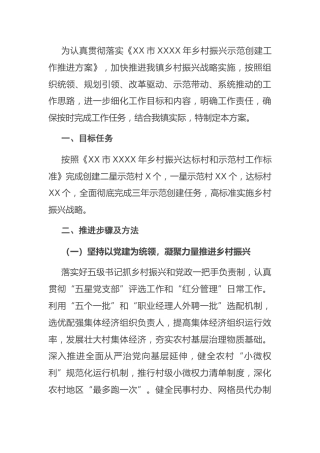 乡镇乡村振兴实施方案