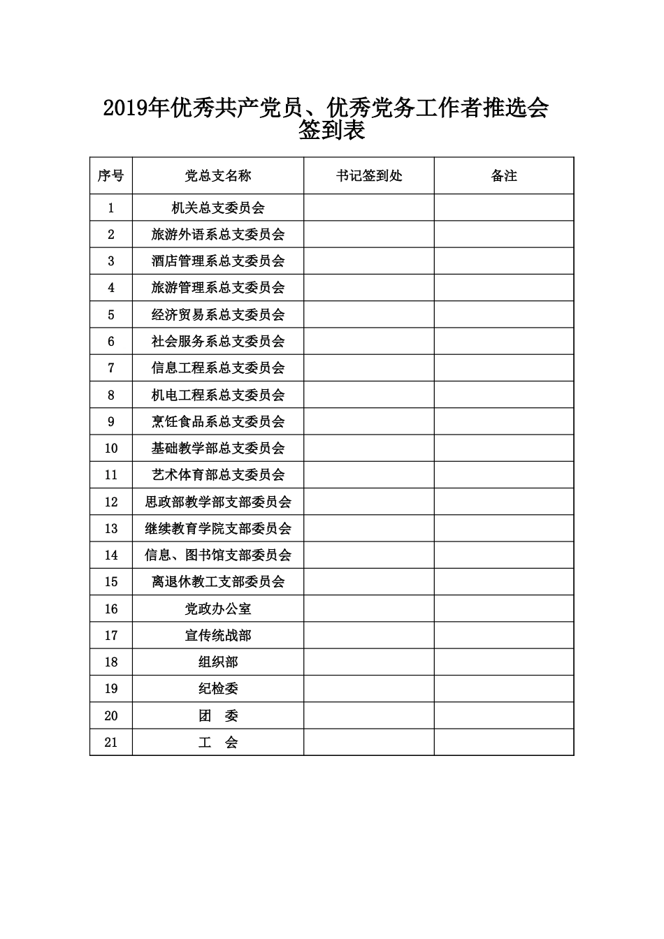 三会一课记录本检查明细表【样表】_第1页