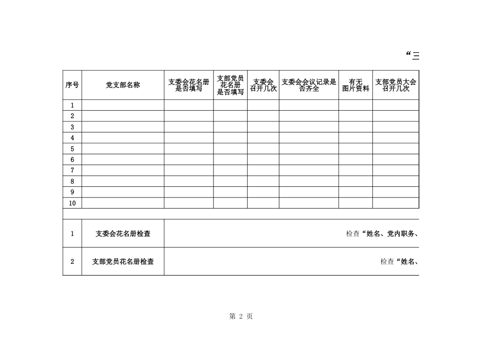 三会一课记录本检查明细表【样表】_第2页