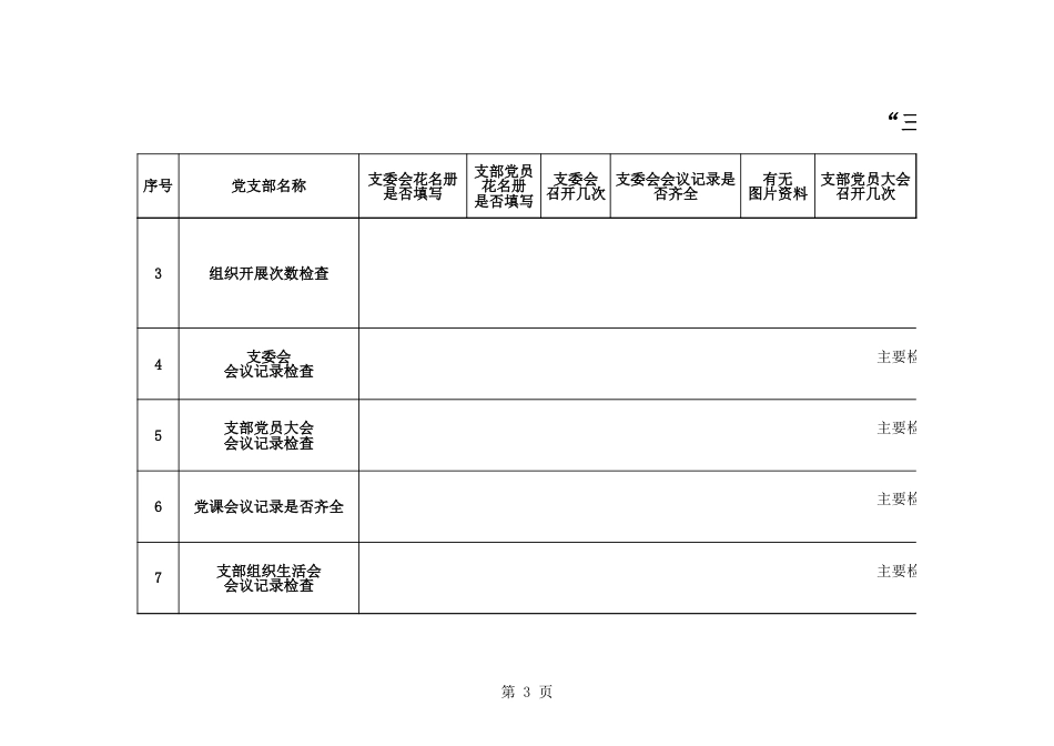 三会一课记录本检查明细表【样表】_第3页