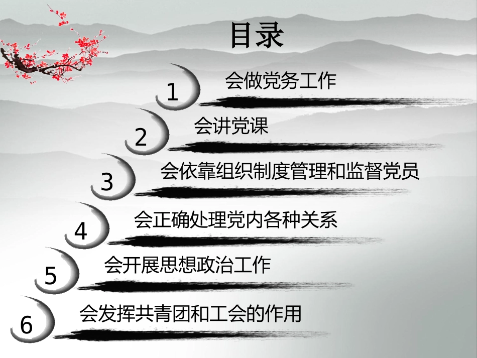 党支部书记六会手册PPT_第2页