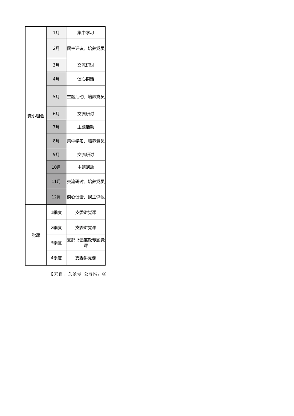 2021年度三会一课、两学一做、主题党日计划表_第3页