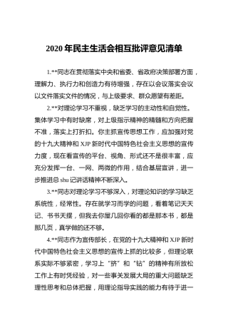 2020年民主生活会相互批评意见清单（80条）