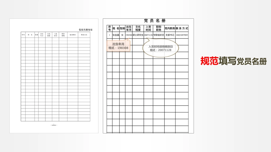 机关党委党务实务培训_第3页