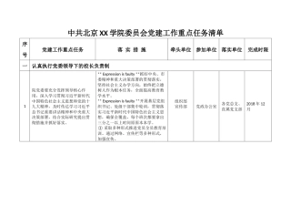 高校党建工作重点任务清单（学校2018）