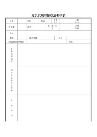 党员发展对象政治考核表、入党积极分子考察表报告模板