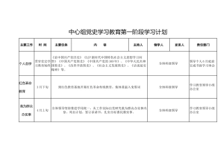 中心组党史学习教育第一阶段学习计划表