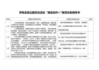 学校支部主题党日活动“规定动作+”（主题党日计划参考）