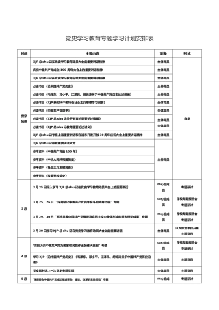 党史学习教育专题学习计划安排表（按月份）
