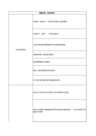 党史学习教育专题培训班学习计划（学校）