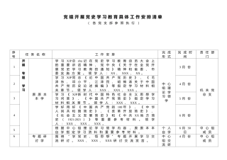 党史学习教育工作计划安排清单表（将学习工作按任务、形式、时间分解）