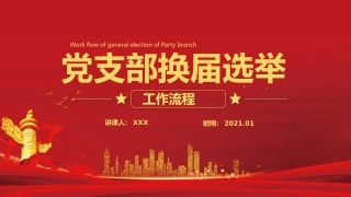 党建培训PPT课件：党支部换届选举工作流程