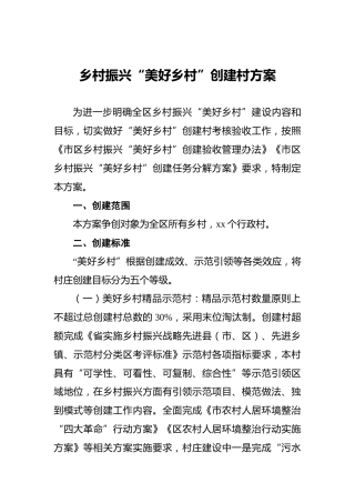 乡村振兴“美好乡村”创建村方案