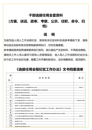 干部选拔任用全套资料合集（含方案、谈话、政审、考察、公示、任职、命令、归档）