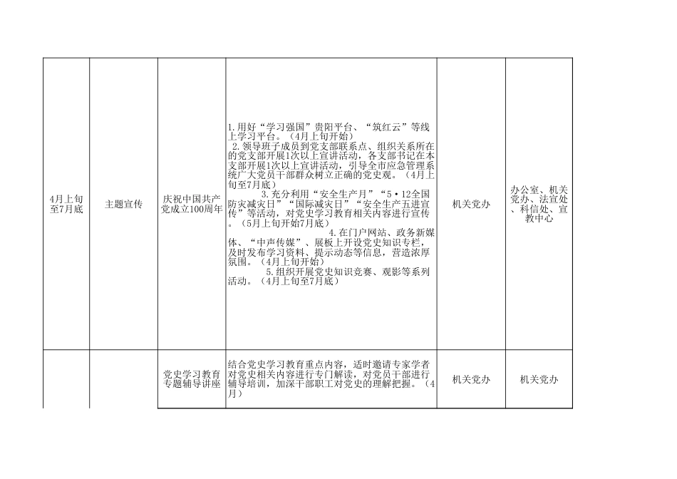党史学习教育任务清单（应急）_第2页
