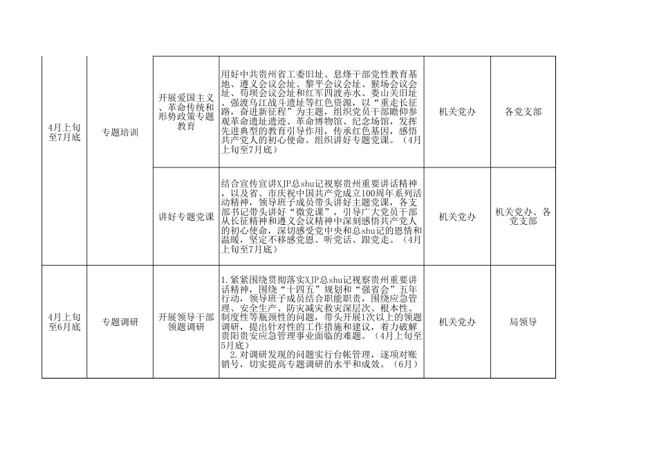 党史学习教育任务清单（应急）_第3页