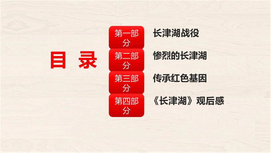 长津湖战役党课ppt_3_第2页