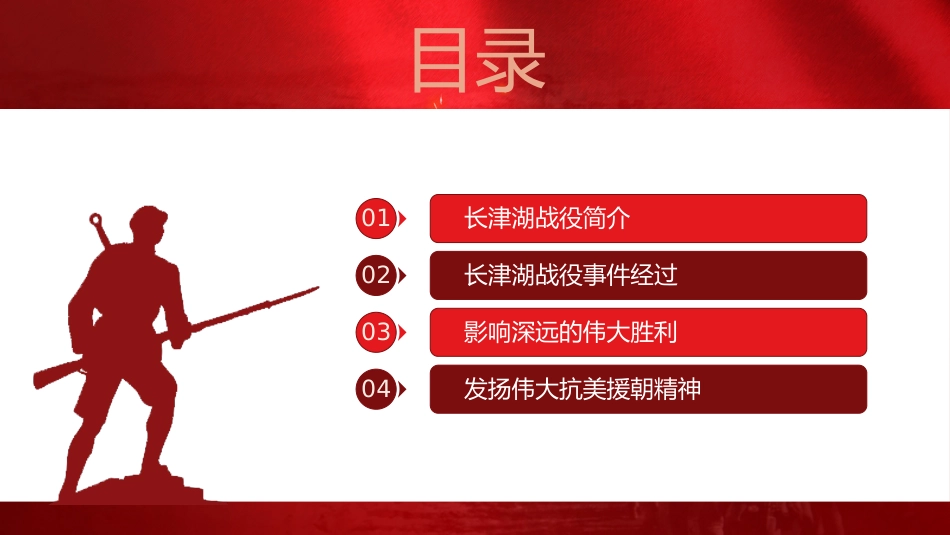 长津湖战役党课ppt_1_第3页