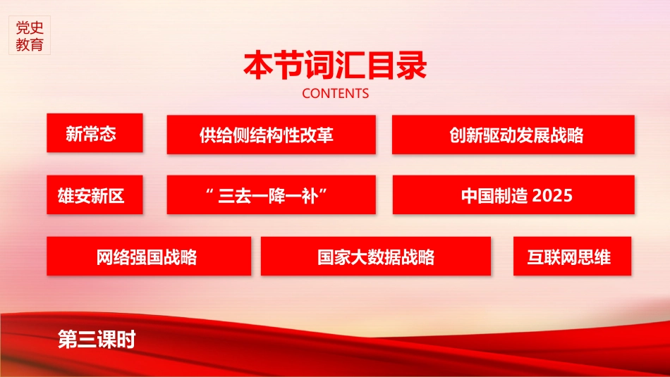 党史学习教育培训党课ppt:十八大以来应知应会词汇(经济建设篇)_第3页