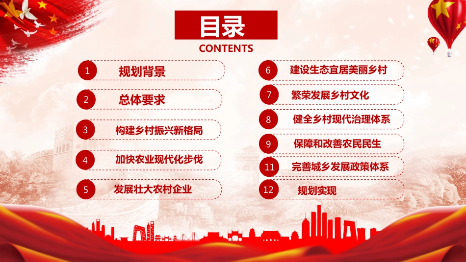 党课ppt:乡村振兴 统筹规划_第2页