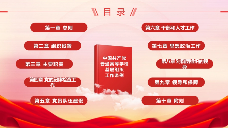 普通高等学校基层组织条例ppt_第3页