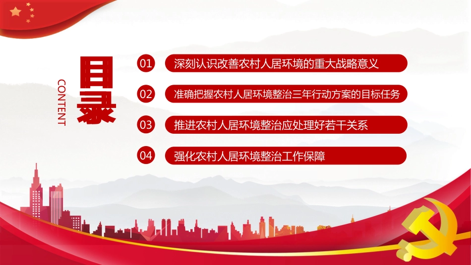 搞好农村人居环境整治 设美丽宜居乡村PPT课件_第2页