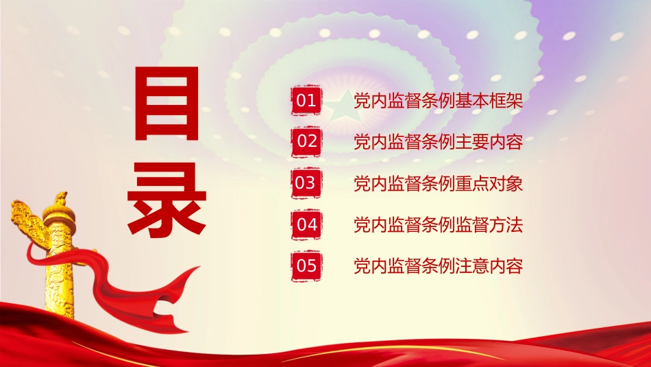 党内监督条例ppt_第2页