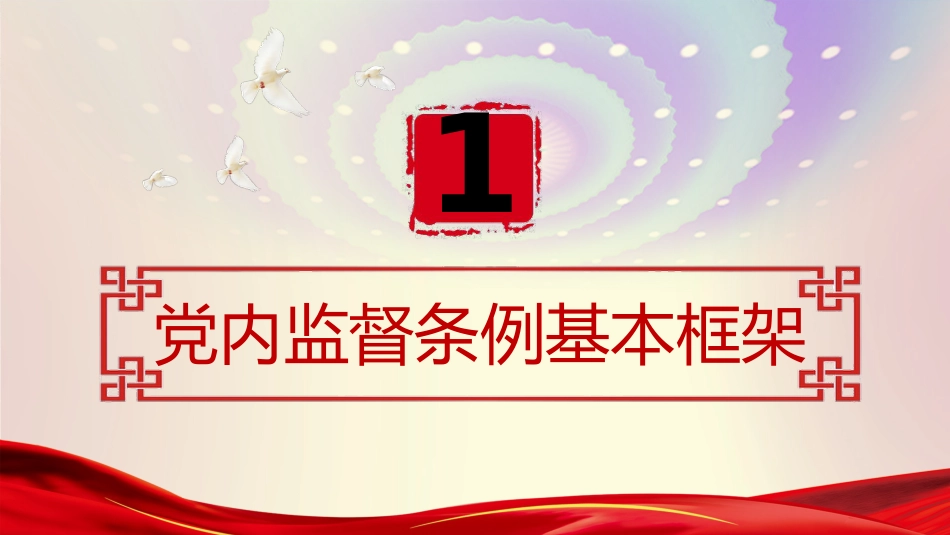 党内监督条例ppt_第3页