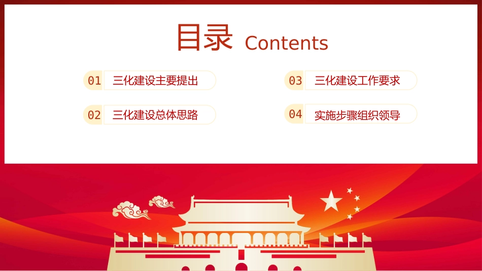 党建三化建设应知应会知识ppt(党建标准化、规范化、信息化建设)_第2页