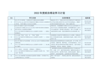 2022年度政治理论学习计划表