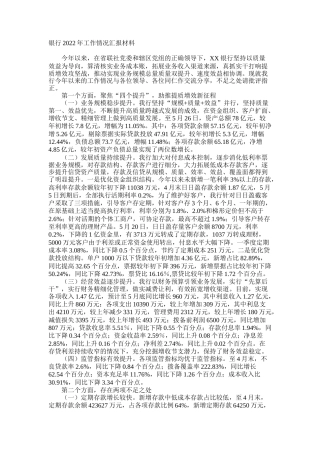 银行2022年工作情况汇报材料