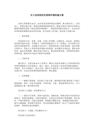 区人民法院优化营商环境实施方案