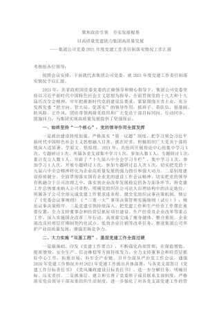 集团公司2021年度党建工作责任制落实情况工作汇报