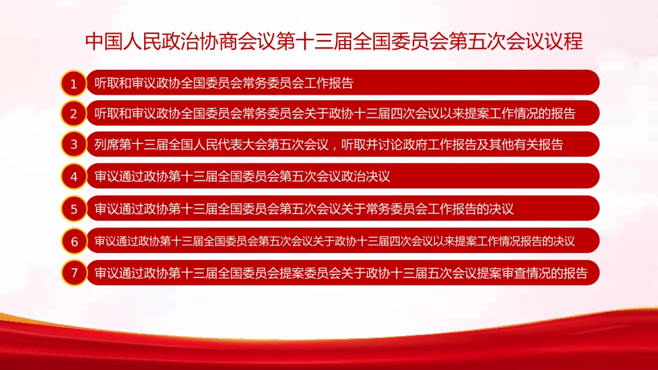 党课ppt:学习贯彻2022年政协常委会工作报告重点内容ppt_第3页