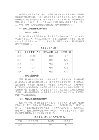 关于加快市托育行业发展的调研报告