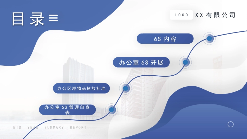 公司企业培训ppt：办公室6S管理制度_第2页