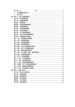 公司管理制度合集26项+部门职责
