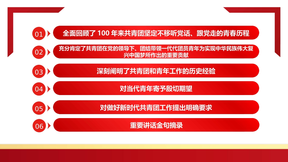 党课ppt:建团100周年讲话精神学习解读PPT_第3页