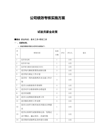 公司绩效考核实施方案7800字