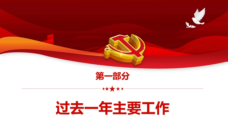 工作总结报告PPT模板_第3页