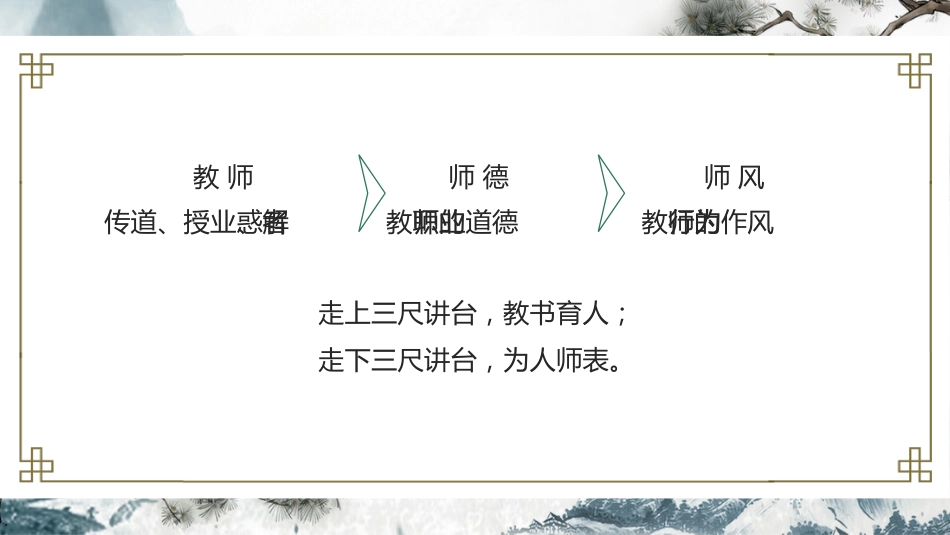 党课ppt:抓师德师风建设 做四有好老师_第5页