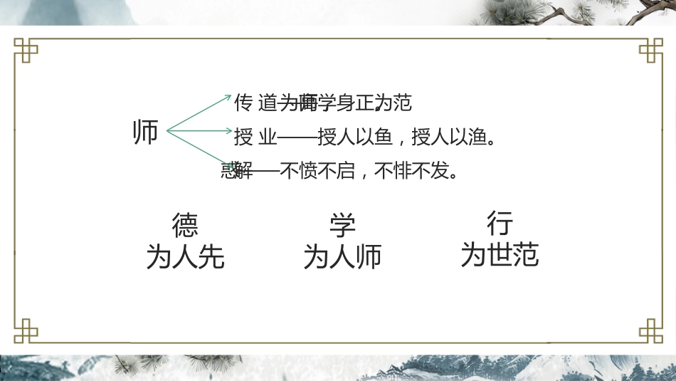 党课ppt:抓师德师风建设 做四有好老师_第6页