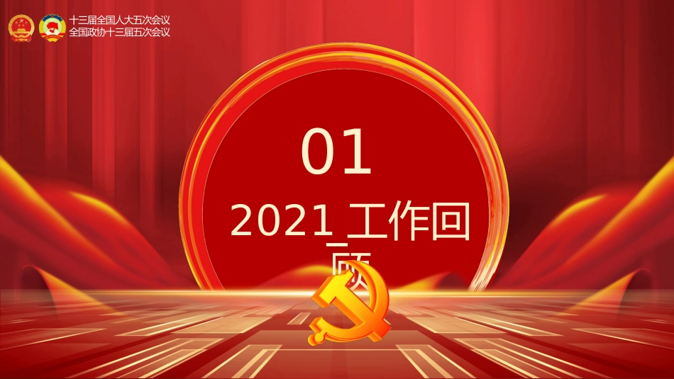 党课ppt:聚焦2022两会政府工作报告PPT_第3页