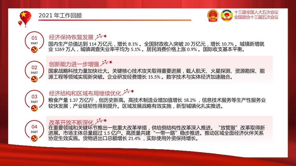 党课ppt:聚焦2022两会政府工作报告PPT_第5页