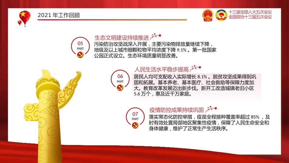 党课ppt:聚焦2022两会政府工作报告PPT_第6页
