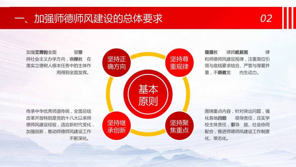 党课ppt:加强和改进新时代师德师风建设的意见解读_第6页