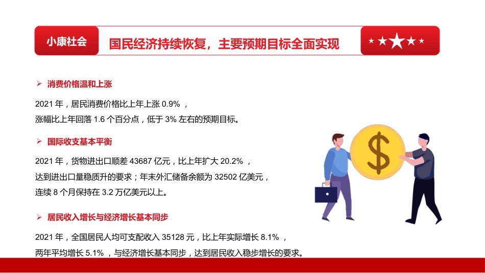 党课ppt:国民经济量增质升,十四五实现良好开局_第10页