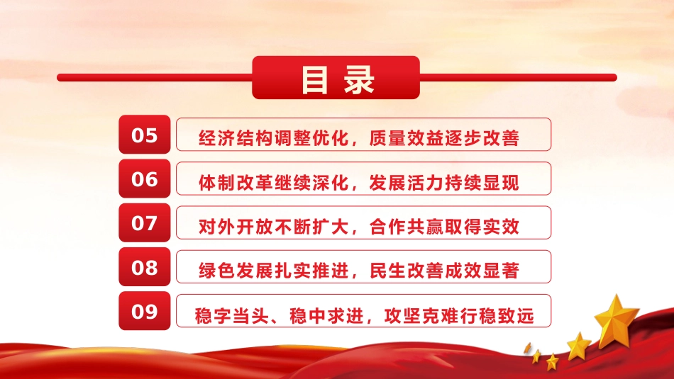 党课ppt:国民经济量增质升,十四五实现良好开局_第4页