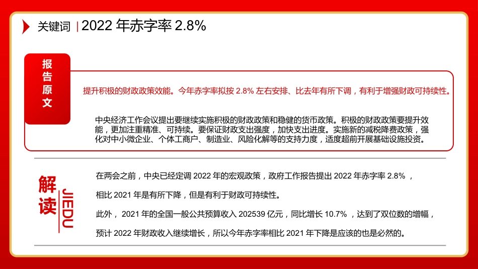 党课ppt:2022两会政府工作报告中43个关键词解读PPT_第4页