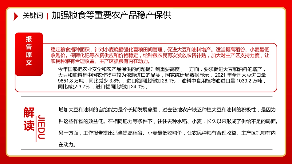 党课ppt:2022两会政府工作报告中43个关键词解读PPT_第5页